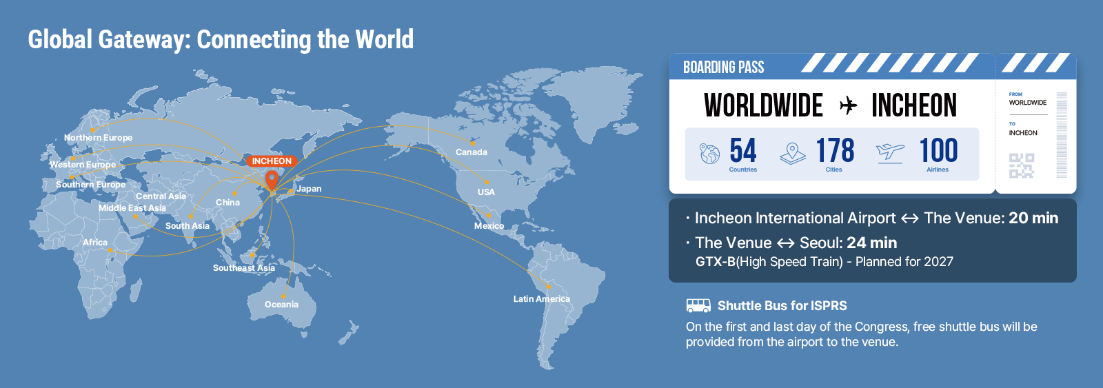 Incheon & Venue Overview